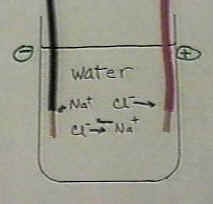 elcurr4.JPG (9453 bytes)